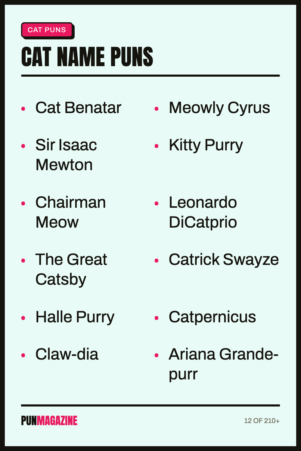Cat name puns - a shareable card of hand-picked puns from PunMagazine