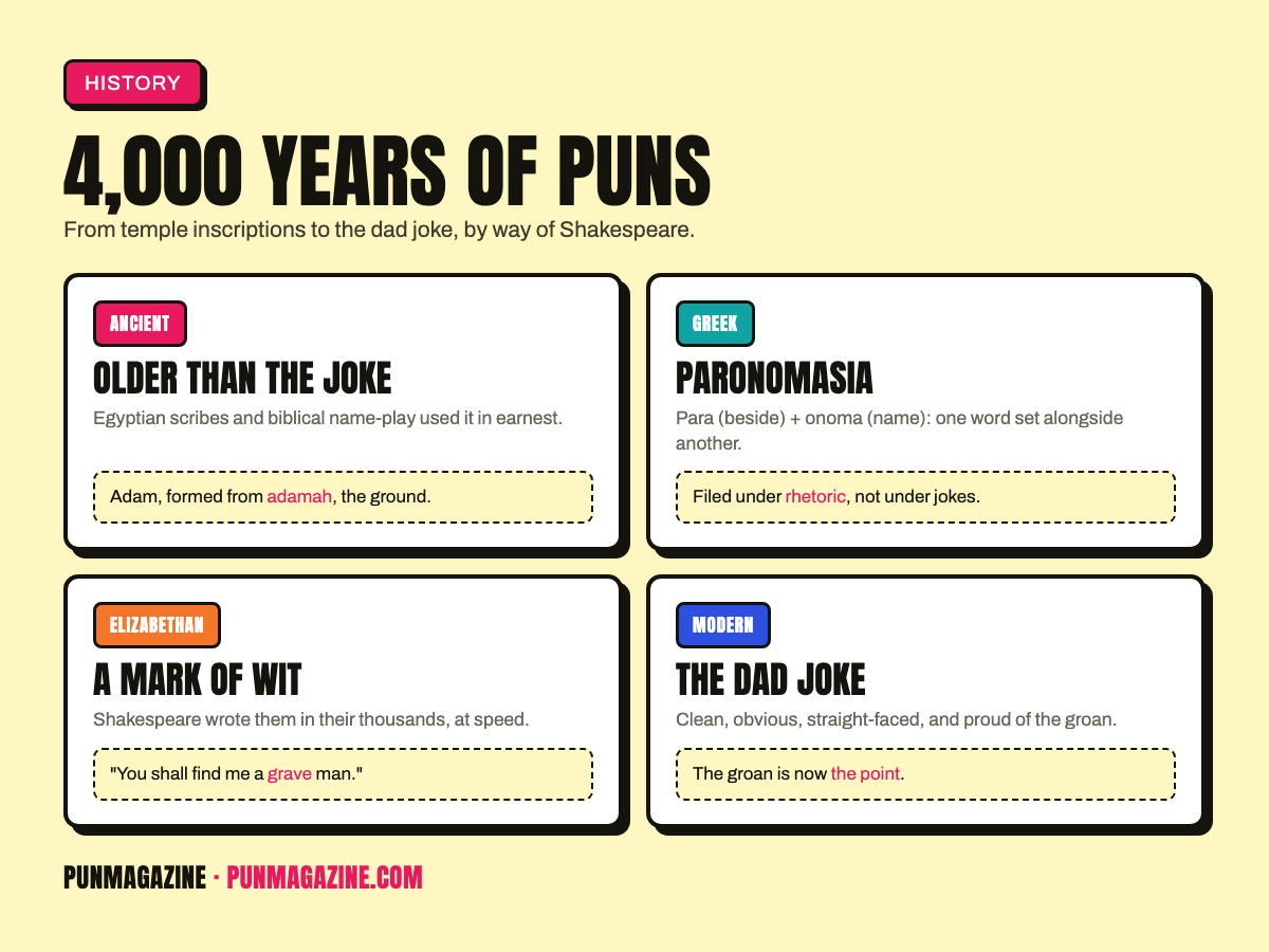 A history of the pun