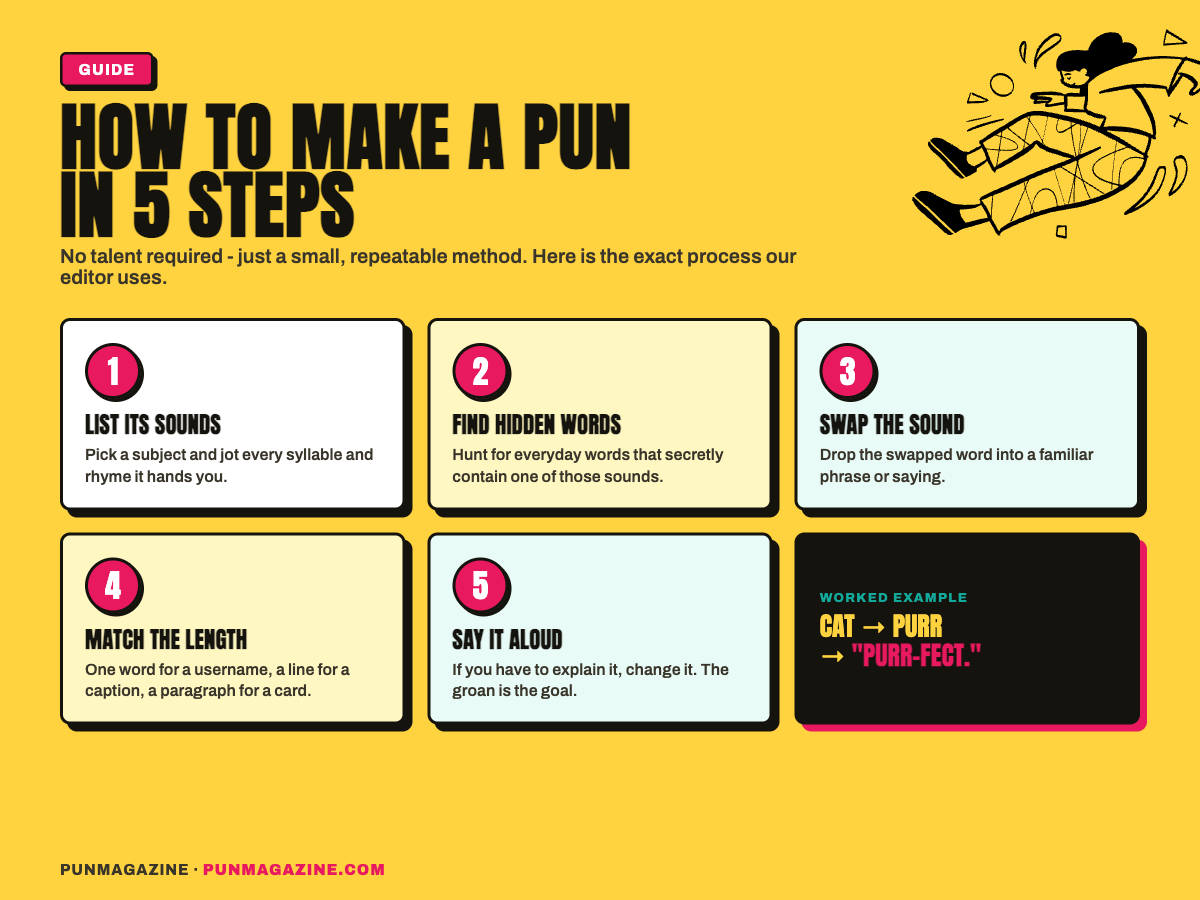 How to make a pun